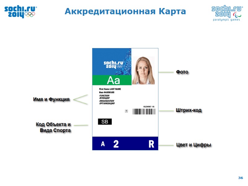 Аккредитационная Карта Фото Имя и Функция Код Объекта и  Вида Спорта Цвет и